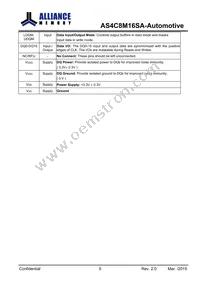 AS4C8M16SA-6BANTR Datasheet Page 6