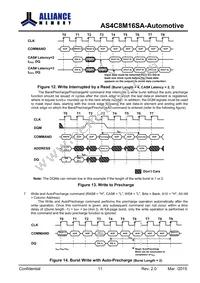 AS4C8M16SA-6BANTR Datasheet Page 12