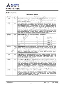 AS4C8M16SA-6BINTR Datasheet Page 4