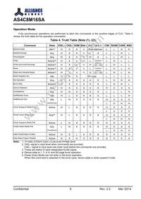 AS4C8M16SA-6BINTR Datasheet Page 6