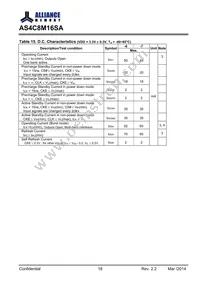 AS4C8M16SA-6BINTR Datasheet Page 18