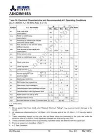 AS4C8M16SA-6BINTR Datasheet Page 19