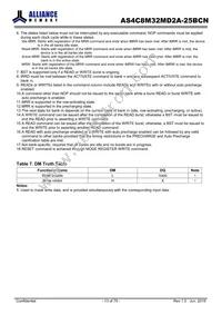 AS4C8M32MD2A-25BCN Datasheet Page 13