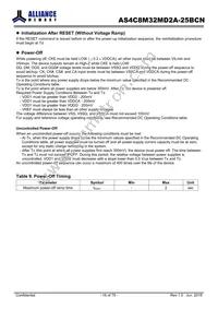 AS4C8M32MD2A-25BCN Datasheet Page 16