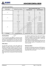 AS4C8M32MSA-6BINTR Datasheet Page 9