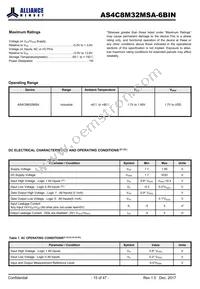AS4C8M32MSA-6BINTR Datasheet Page 15
