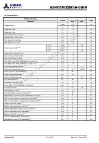 AS4C8M32MSA-6BINTR Datasheet Page 17