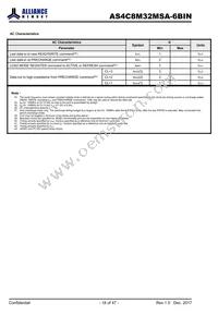 AS4C8M32MSA-6BINTR Datasheet Page 18