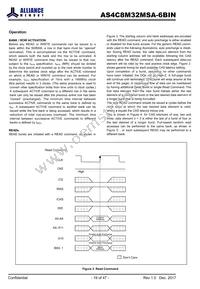 AS4C8M32MSA-6BINTR Datasheet Page 19