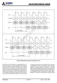 AS4C8M32MSA-6BINTR Datasheet Page 22