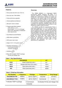 AS4C8M32S-6TIN Datasheet Page 2