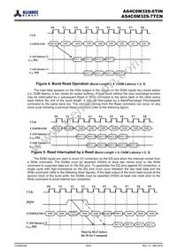 AS4C8M32S-6TIN Datasheet Page 8