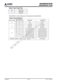 AS4C8M32S-6TIN Datasheet Page 14