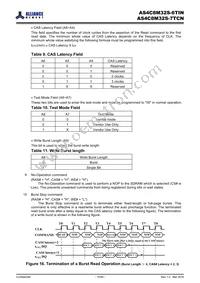 AS4C8M32S-6TIN Datasheet Page 15