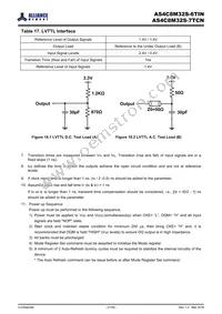 AS4C8M32S-6TIN Datasheet Page 21