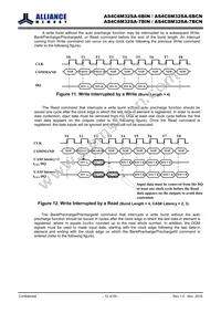 AS4C8M32SA-7BCN Datasheet Page 12