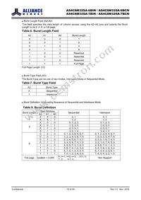 AS4C8M32SA-7BCN Datasheet Page 15