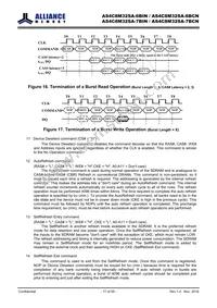 AS4C8M32SA-7BCN Datasheet Page 17