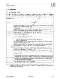 AS5013-IQFT Datasheet Page 17