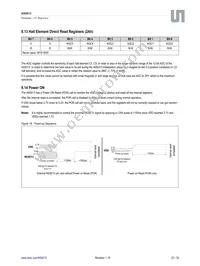 AS5013-IQFT Datasheet Page 23