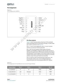 AS5040-ASSM Datasheet Page 4