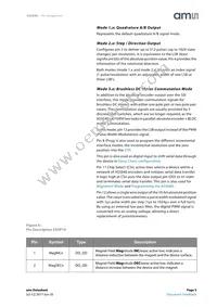 AS5040-ASSM Datasheet Page 5