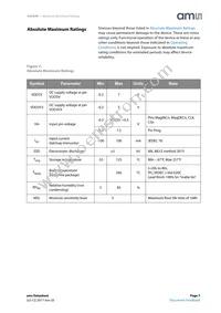 AS5040-ASSM Datasheet Page 7