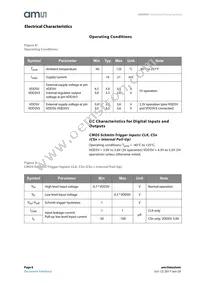 AS5040-ASSM Datasheet Page 8