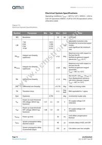 AS5040-ASSM Datasheet Page 12