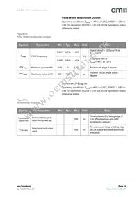 AS5040-ASSM Datasheet Page 15