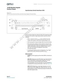 AS5040-ASSM Datasheet Page 18