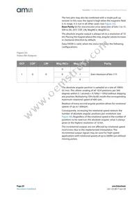 AS5040-ASSM Datasheet Page 20