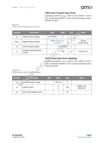 AS5043-ASSM Datasheet Page 9