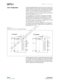 AS5043-ASSM Datasheet Page 18