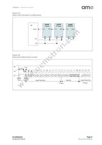 AS5045B-ASSM Datasheet Page 21