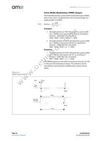 AS5045B-ASSM Datasheet Page 22