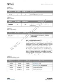 AS5047D-ATST Datasheet Page 16