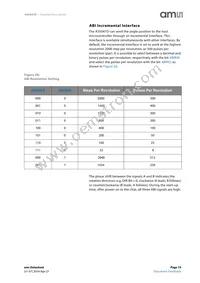 AS5047D-ATST Datasheet Page 19
