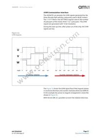 AS5047D-ATST Datasheet Page 21