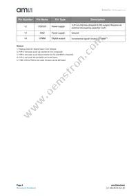 AS5047U-HTSM Datasheet Page 4