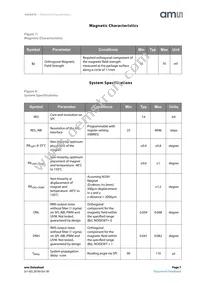 AS5047U-HTSM Datasheet Page 7