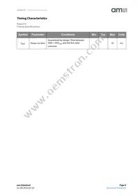 AS5047U-HTSM Datasheet Page 9