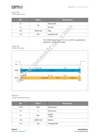 AS5047U-HTSM Datasheet Page 20