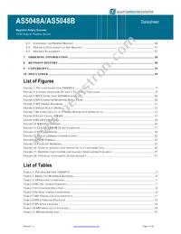 AS5048A-HTSP Datasheet Page 3
