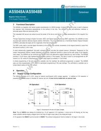 AS5048A-HTSP Datasheet Page 9