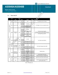 AS5048A-HTSP Datasheet Page 15