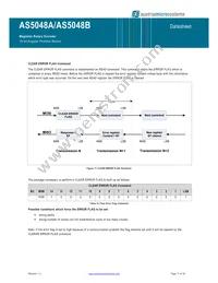 AS5048A-HTSP Datasheet Page 17