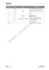 AS5050A-BQFT Datasheet Page 4