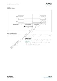 AS5050A-BQFT Datasheet Page 11