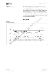 AS5050A-BQFT Datasheet Page 12